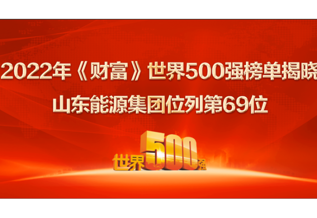 山東能源集團位列2022年世界500強第69位！ 居山東上榜企業(yè)第一